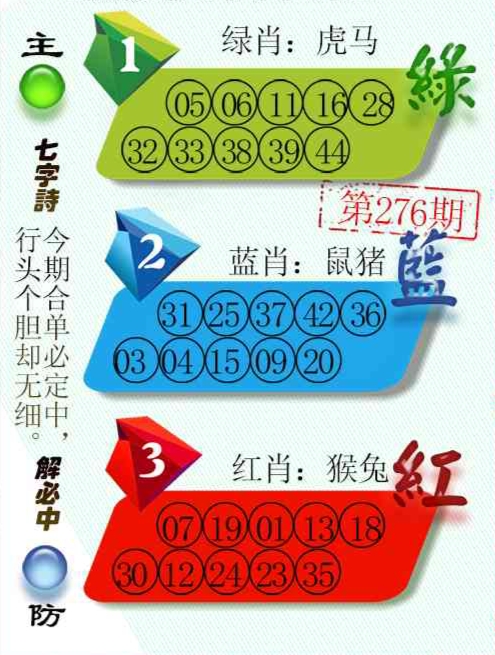 模块三