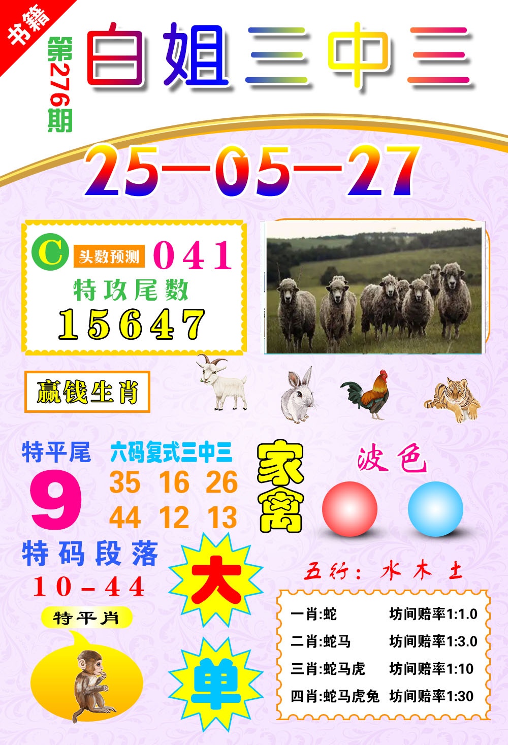 生肖图