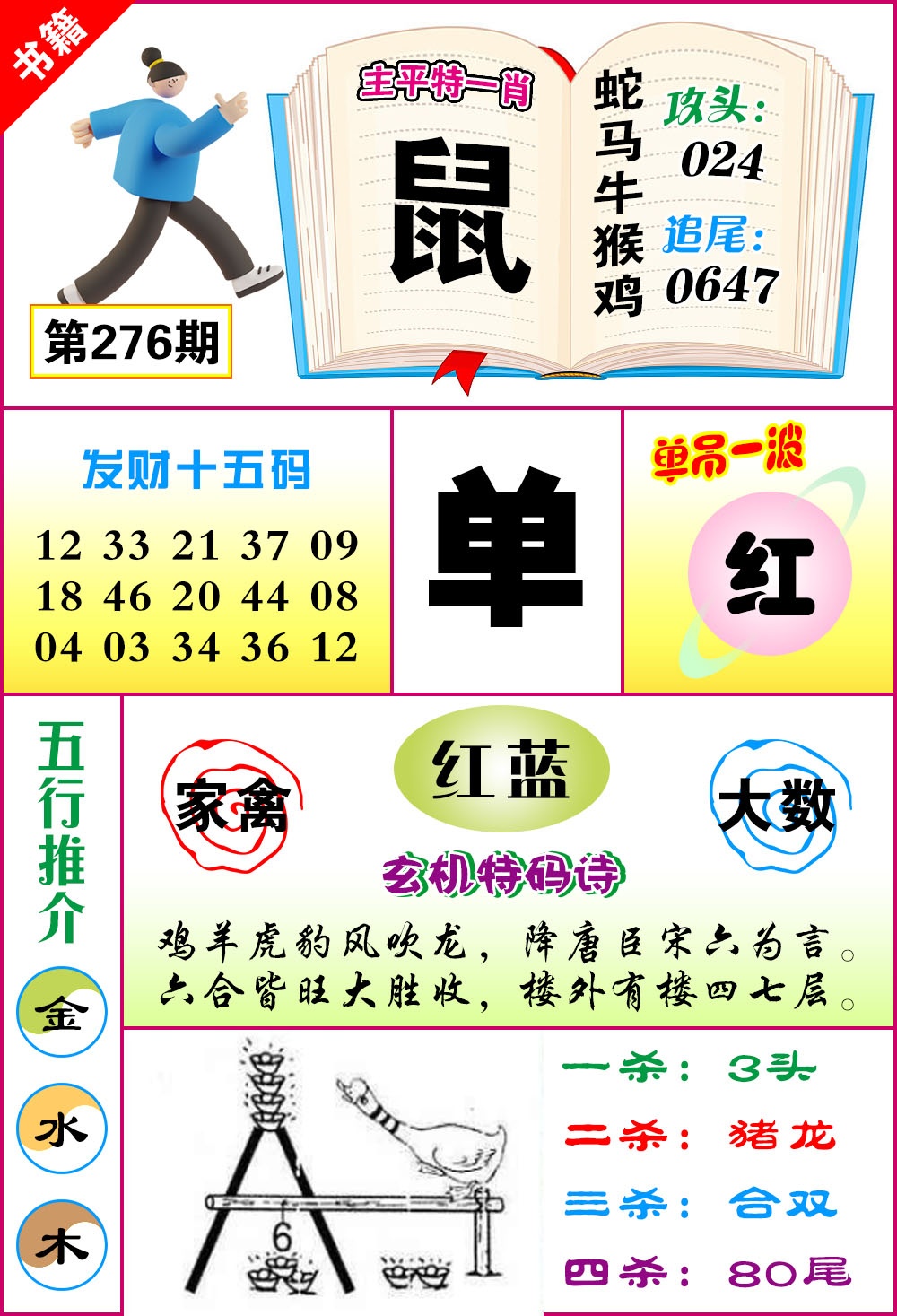 综合图